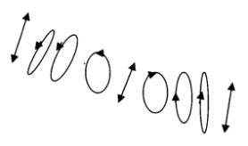 Birefringent crystal depolarizer