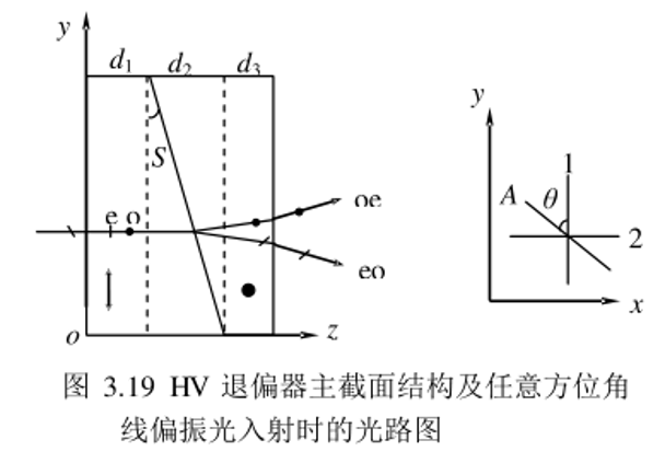 Dual Babynine-type depolarizer